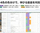 YouTubeバズ動画リサーチツールを販売します 再生回数に騙されない！真のバズ動画を炙り出す イメージ6