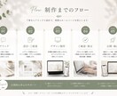 美容専門デザイナーが魅せるホームページを制作します 実績多数！ご自身で更新可！サロンの魅力が詰まったホームページ イメージ2