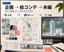 広告・SNS用の動画を高品質に制作します 商品PR・縦型ショート・AI映像対応 イメージ6