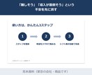 営業資料のパワーポイントを作成・手直しします 作る前に確認。原稿・メモ・AIの下書きから整えます イメージ5