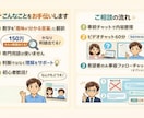 個人事業主/ 会計をやさしく説明します 税理士に聞く前の整理役として実務経験を活かし数字を翻訳します イメージ3