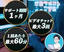 PowerDirectorの使い方をサポートします あなたのやりたいことが1か月で実現します。 イメージ2