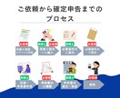 2025年分の確定申告を丸投げで代行します 【満枠の場合もご相談ください】 イメージ3
