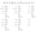 ほぼコピペ・丸パクリ！副業の裏技⚡教えます 時間や場所に縛られない！初心者必見！ イメージ5