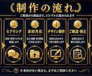クリックされるYouTubeサムネを制作します スマホで伝わる文字設計とクリックされる構成 イメージ4