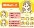 シンプルなイラスト描きます 商用可◯見やすいアイコン！ちょうどいいアイコンをお探しの方に イメージ8