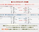 バイナリー反転分析最強ツールを提供します 初心者でも使える！シンプルながらあらゆる反転を読み取るツール イメージ6