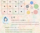 本音やクセを四柱推命で紐解きます 〜ちょっとだけ相談したいあなたへ〜 イメージ2