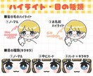 ゆるポップなイラスト描きます SNSのアイコンやグッズに！可愛いデフォルメイラスト★ イメージ3