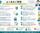 ChatGPTやAI活用の相談に乗ります 初心者向けに分かりやすくサポートします イメージ5
