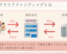 伝わるスライド資料お作りします 柔らかい雰囲気のスライド資料をリーズナブルに イメージ7