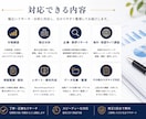 市場調査・分析を丁寧に代行し、資料作成まで行います 伝わるリサーチ資料をスピーディーに作成します イメージ3
