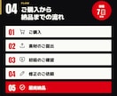 選手紹介風の結婚式オープニングムービー作ります ふたりの入場を、スタジアム級に盛り上げます イメージ6
