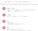 パッと目を引くアイキャッチ画像・バナー制作します イベントや商品の魅力を伝える画像を作りませんか？ イメージ2