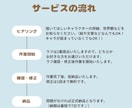 立ち絵、一枚絵、サムネイル承ります グッズ用イラストやスタンプもOK！ イメージ5