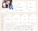 恋愛総合救急⭐️心のHELPに対応します 恋愛/悩み/片思い/経験ゼロ/喧嘩/どんなお話しも受付けます イメージ3