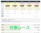 競馬少額WIN5投資！少額点数で的中方法を教えます 血統、展開、馬場傾向、持ち時計の多方面から予想します イメージ9