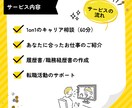 20代向け】向いてる・やりたい仕事見つけます 【無料】履歴書/職務経歴書も作成します！ イメージ2