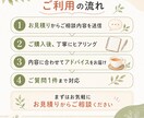 管理栄養士が食欲と食べ方のお悩みに答えます 我慢ではなく、体と心の仕組みからやさしく整える食事相談 イメージ5