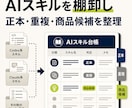 AI自作スキルを整理して台帳化します 正本・重複・配布先をひと目で整理 イメージ1