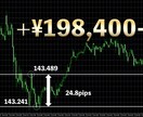 プロトレーダーがFXお悩み解決策教えます 初心者大歓迎！壁を壊して一気に収益の額を広げましょう！ イメージ2