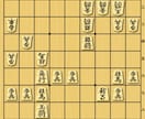 元奨励会三段が上達の為のサービスをセット提供します お子様や将棋を始めたばかりの方はもちろん、高段者の方もぜひ イメージ1