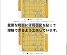 将棋アマ四段が指導！棋譜添削で上達できます 丁寧なアドバイスで上達をサポート！将棋の考え方が変わります！ イメージ5