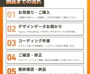 修正無制限｜丁寧&柔軟なコーディング代行承ります 実績作りにつき限定価格！スマホ対応標準で細部まで細かく実装！ イメージ3