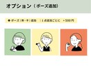 シンプル！かわいい！やさしい！アイコン作成します SNSやブログのアイコンに！印象に残るイラストをご提供♪ イメージ7