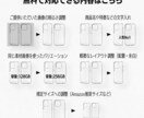 Amazon商品画像作成！売上UPを支援します Amazon画像の”型”を押さえたプロが売れるデザインを提供 イメージ5