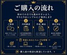 あなた専用のAIプロンプトを作成します 毎日の面倒な作業をコピペで使える形に整えます イメージ3