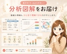 元プロが分析！気になる銘柄を徹底解剖します 投資歴8年のサイドFIRE主婦が、プロの視点でロジカルに評価 イメージ2