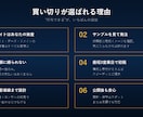 サンプルを見てから選べる買い切りWeb制作します 作って終わりで消えないサイトを。所有権はあなたに イメージ4