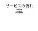 既存PowerPoint資料を論理改善します プレゼン通過率を高める構成改善 イメージ3