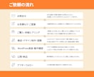 売れるLPつくります 目に留まる！売り上げにつながる！心に刺さるLP! イメージ4