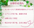 占い☆ココナラ出品画像・サムネイル制作します パッと目を惹く目を惹くデザイン！スピリチュアル☆ イメージ2