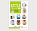 わかりやすく印象に残るチラシをスピーディ作成します 広告・DM・フライヤー・ハガキ・ポスターのデサインします！ イメージ7