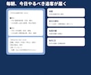 不動産営業の日報と顧客管理を自動化します スマホで入力→日次・週次・月次レポートを自動集計 イメージ5