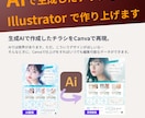 集客につながるチラシ・フライヤーを作成します aiデータ納品｜文章提案・修正無制限 イメージ4