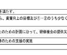 介護職/個別研修-資質向上目標設定の負担解消します 介護職の資質向上/研修計画に役立つ！10の具体的な目標例 イメージ4