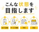 LINEリッチメニュー制作します 導線設計から考えるリッチメニュー制作 イメージ4