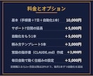 Claude Codeの始め方と使い方を教ます 毎日の仕事を自動化している現役教師が、手順書つきで伴走します イメージ8