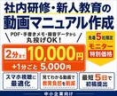 リリース記念特別価格｜多言語対応研修動画制作します 外国人スタッフの早期戦力化に！翻訳から編集まで一貫対応 イメージ1