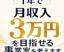1年で月収入3万円を目指せる事業案を考えます 「何をやればいいか分からない」を、あなただけの事業プランへ。 イメージ1