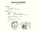 会社員デザイナーがナチュラルな似顔絵を描きます 温かみのあるタッチで２名様まで5,000円でお描きします イメージ3
