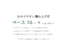 WebアプリをMVP（最小構成）で開発します デザイン込み／アプリ開発10本以上の実績／小さく始めて拡張 イメージ7
