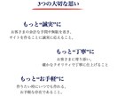 最短翌日！ミニマルで美しいWixサイトを制作します スマホ対応／納品後もサイト運用をサポートします イメージ2