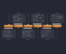 集客力抜群のサイトを特別価格で制作します 限定５名様！！特別価格、メディア、PR宣伝を行います！ イメージ2