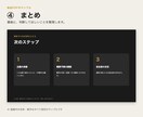 社内会議向け・3〜5ページの提案資料を作ります 見やすく伝わる資料で社内の一歩を後押し イメージ5