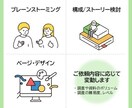 元コンサルが伝わる資料を一緒に作ります ＜1枚3000円～＞ストーリー作成からサポート！ イメージ2